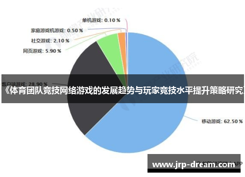 《体育团队竞技网络游戏的发展趋势与玩家竞技水平提升策略研究》
