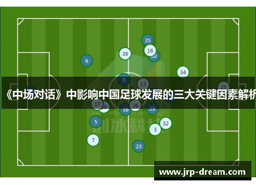 《中场对话》中影响中国足球发展的三大关键因素解析