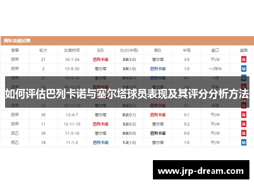 如何评估巴列卡诺与塞尔塔球员表现及其评分分析方法