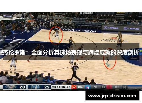 杰伦罗斯：全面分析其球场表现与辉煌成就的深度剖析